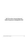 HIV Prevalence among diagnosed MDR-TB patients in Bangladesh-2009