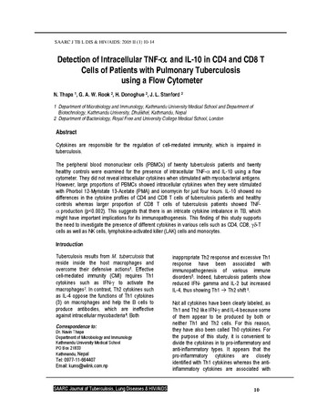 Detection of intracellular TNF-α and IL-10 in CD4 and CD8 T cells of patients with pulmonary tuberculosis using a flow cytometer [printed text] / Thapa, N., Author; Rook, G. A. W., Author; Donoghue,